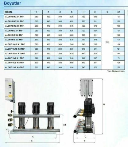 Alarko ALDH 4/6-1  2HP 380v Tek Pompalı Paket Hidrofor