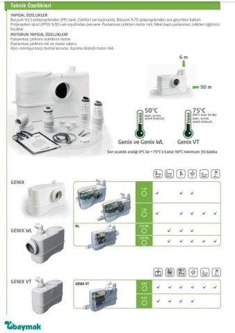 Dab GENİX VT 030    0.32kW 220V   0+3 Bağlantılı Tezgah Altı Atık Su Pompası