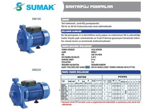 SUMAK SM180 1.8Hp 220v Tek Fanlı Santrifüj Pompa