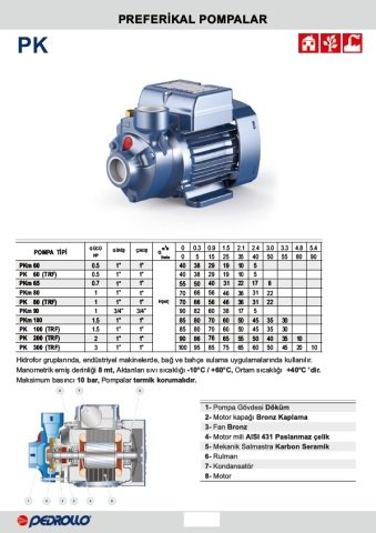 Pedrollo PK 200 (TRF)    2Hp 380V  Preferikal Pompa