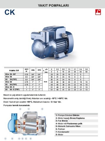 Pedrollo CK 50 (TRF)  0.5Hp 380V  Yakıt Pompası (Mazot ve Yağ Aktarım Pompası)
