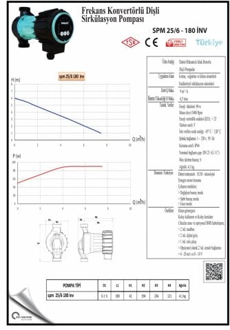 SMART SPM 25/6 180 inv  FREKANS KONTROLLÜ DİŞLİ ECO DESIGN SİRKÜLASYON POMPASI - 25(1'') BAĞLANTI ÇAPI - 90W GÜÇ