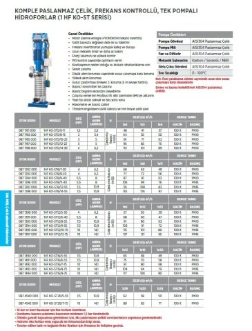 Etna 1HF KO-ST16/6-55     7.5Hp 380V  Tek Pompalı Dik Milli Frekans Kontrollü Komple Paslanmaz Çelik Hidrofor