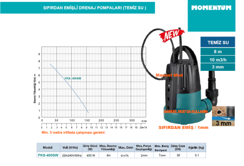 Momentum PKS-400SW 400W-220V Plastik Gövdeli Gizli Flatörlü Temiz Su Drenaj Dalgıç Pompa (Sıfırdan Emişli)