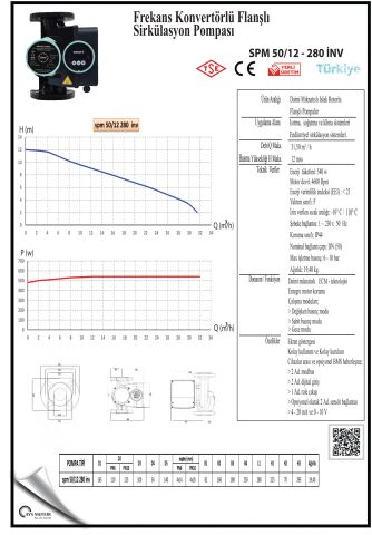 SMART SPM 50/12 280 INV  DN50  FREKANS KONTROLLÜ FLANŞLI SİRKÜLASYON POMPASI - 540W GÜÇ
