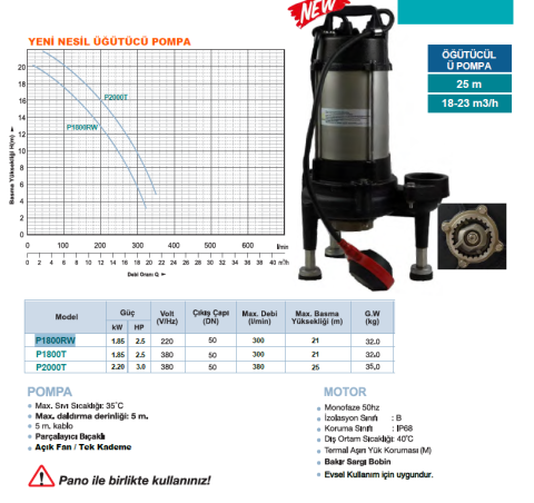 Momentum P2000T 3hp 380V Özel Öğütücülü Sistemli Bıçaklı Dalgıç Pompa