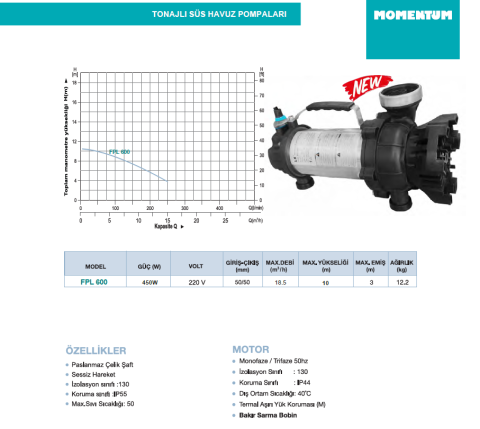 Momentum FPL 600 450w 220v Tonajlı Süs Havuz Pompaları