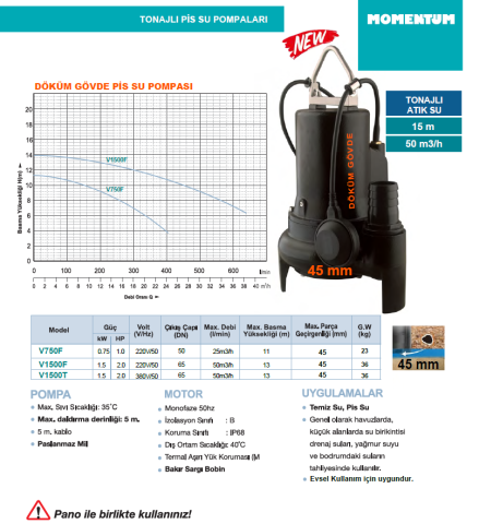 Momentum V1500T 2hp 380V Döküm Gövdeli Pis Su Dalgıç Pompa