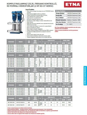 Etna 2HF KO-ST8/7-30     2x4Hp 380V  İki Pompalı Dik Milli Frekans Kontrollü Komple Paslanmaz Çelik Hidrofor