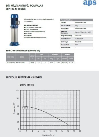 Etna APS EP C-M66     3Hp 380V  Dik Milli Çok Kademeli Santrifüj Pompa