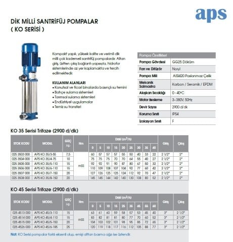 Etna APS KO 7/10-30     4Hp 380V  Dik Milli Çok Kademeli Santrifüj Pompa