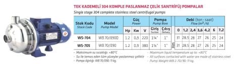 WATER SOUND, WB70/090, 1.2HP, 380V, TEK KADEMELİ, KOMPLE PASLANMAZ ÇELİK, SANTRİFÜJ POMPA