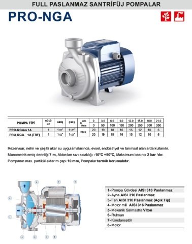PEDROLLO PRO-NGA 1A  (TRF)  1HP 380V FULL PASLANMAZ  FOSEPTİK SANTRÜFÜJ POMPA