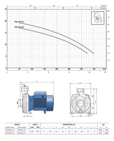 PEDROLLO PRO-NGA 1A  (TRF)  1HP 380V FULL PASLANMAZ  FOSEPTİK SANTRÜFÜJ POMPA