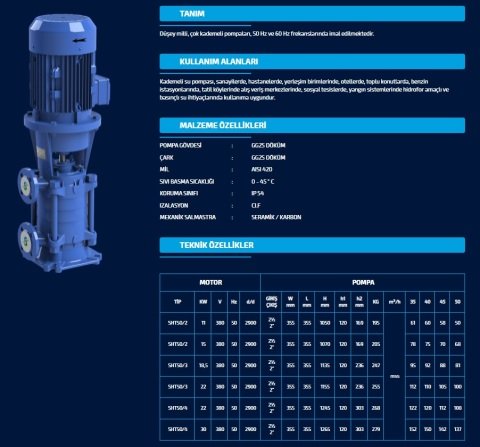 SUMAK SHT50/4 40.HP 380W DÜŞEY MİLLİ KADEMELİ POMPA
