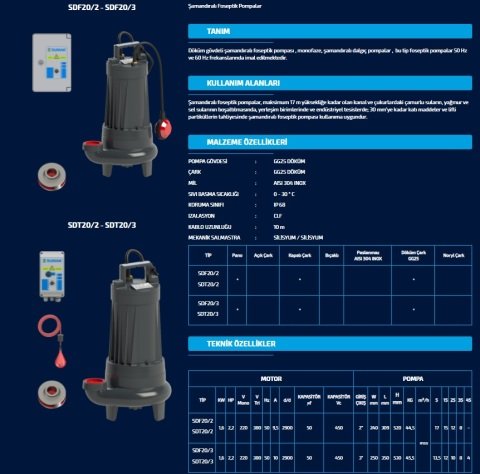 SUMAK SDT 20/2 2.2 HP 380W FOSEPTİK DALGIÇ POMPA