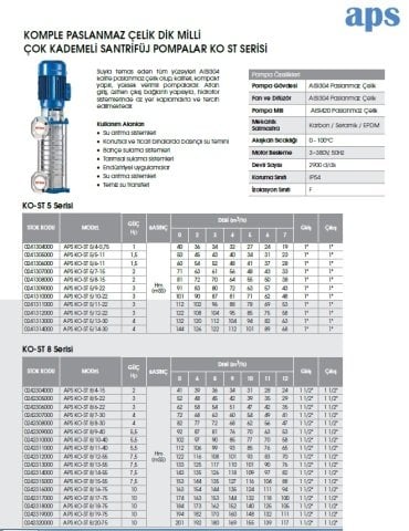 Etna  APS KO-ST 8/10-40     5.5Hp 380V  Komple Paslanmaz Çelik Dik Milli Çok Kademeli Santrifüj Pompa