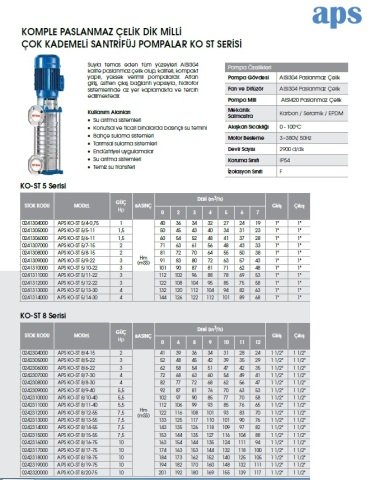 Etna  APS KO-ST 8/14-55     7.5Hp 380V  Komple Paslanmaz Çelik Dik Milli Çok Kademeli Santrifüj Pompa