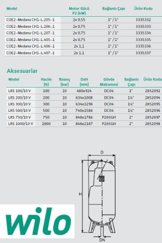 WİLO  COE2-Medana CH1-L.205-1     2X0.55 kW  220 V  ÇİFT POMPALI ÇOK KADEMELİ PASLANMAZ ÇELİK GÖVDELİ YATAY TİP PAKET HİDROFOR