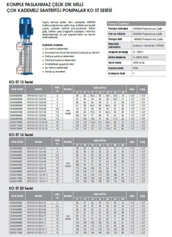 Etna  APS KO-ST 8/20-75     10Hp 380V  Komple Paslanmaz Çelik Dik Milli Çok Kademeli Santrifüj Pompa