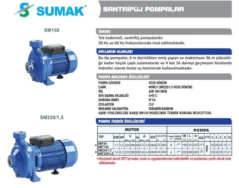 SUMAK SM150 1.5 HP 220V TEK KADEMELİ SANTRİFÜJ POMPA