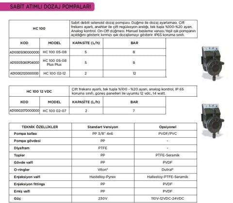 Aqua HC 100 02-07   ( 2 L/h - 7 Bar) 12 VDC  Sabit Atımlı Dozaj Pompası