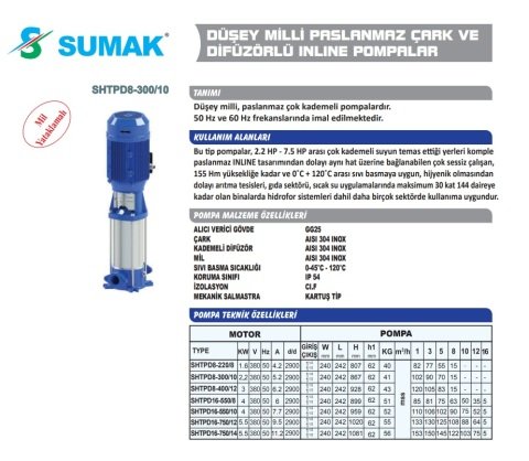 SUMAK SHTPD8-300/10 3.HP 380W DÜŞEY MİLLİ PASLANMAZ ÇARK VE DİFÜZÖRLÜ INLINE POMPA