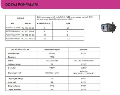 Aqua HC 899 / 1   Sabit Debili Dozaj Pompası