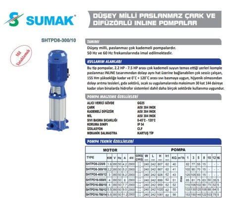 SUMAK SHTPD8-400/12 4.HP 380W DÜŞEY MİLLİ PASLANMAZ ÇARK VE DİFÜZÖRLÜ INLINE POMPA