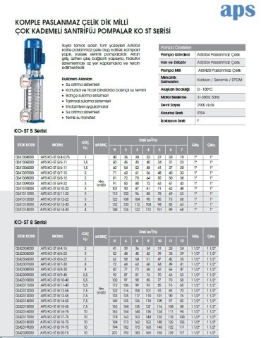 Etna  APS KO-ST 16/6-55     7.5Hp 380V  Komple Paslanmaz Çelik Dik Milli Çok Kademeli Santrifüj Pompa