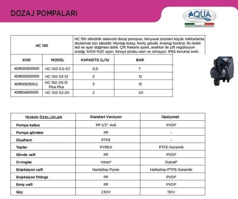 Aqua M70 Sabit Debili Dozaj Pompası
