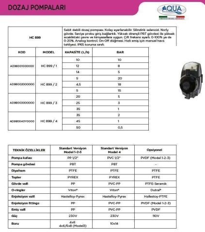 Aqua M70 Sabit Debili Dozaj Pompası