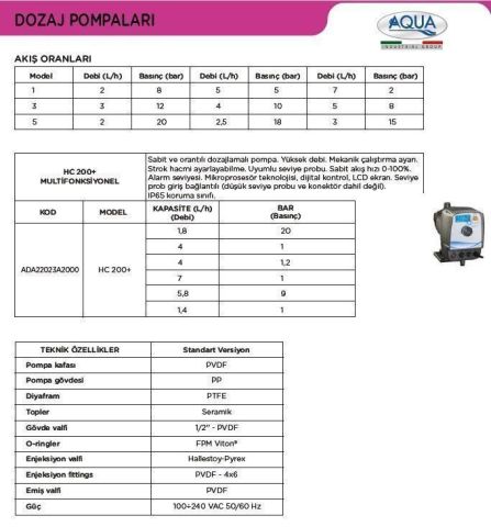 Aqua M70 Sabit Debili Dozaj Pompası