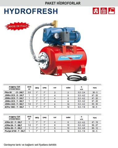 Pedrollo CB1-2CPm 25/14A   1X2Hp 220V  Tanklı Paket Hidrofor