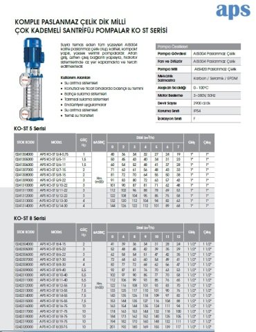 Etna  APS KO-ST 20/11-11     15Hp 380V  Komple Paslanmaz Çelik Dik Milli Çok Kademeli Santrifüj Pompa