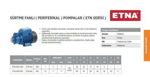 Etna  ETN 60     0,5 Hp 220V  Sürtme Fanlı Preferikal Pompa