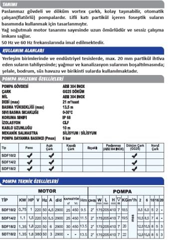 SUMAK, SDT 10/2, 380V, 1HP, PASLANMAZ FOSEPTİK DALGIÇ POMPA