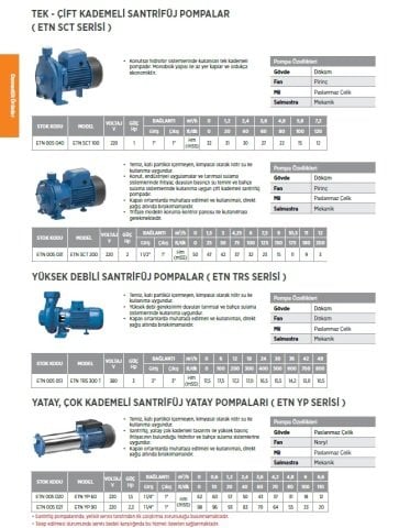 Etna ETN YP 60    1.5Hp  220V  Yatay Çok Kademeli Santrifüj Pompa