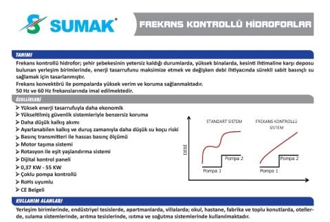 SUMAK, SHT6B 180/10 PFK, 2x1.35 KW, 380V, 2900 d/d,  ÇİFT POMPALI, FREKANS KONTROLLÜ HİDROFOR