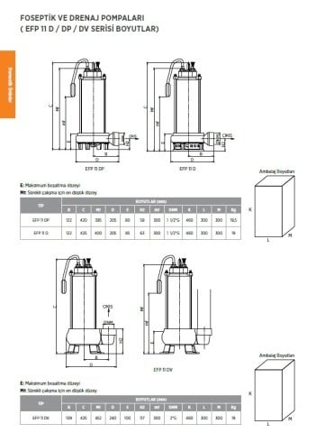 Etna  EFP 11 DV     1.5Hp 220V  Drenaj Pompası