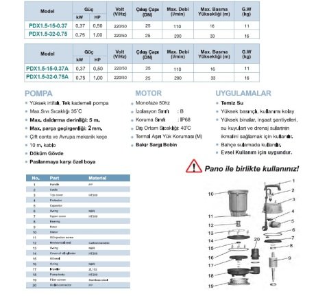 MOMENTUM PDX1.5-32-0.75A -1HP-220V- DÖKÜM GÖVDELİ TEMİZ SU DRENAJ DALGIÇ  POMPASI (KESON KUYU)
