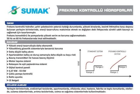 SUMAK, SHT16B 550/5 PFK, 2x4 KW, 380V, 2900 d/d,  ÇİFT POMPALI, FREKANS KONTROLLÜ HİDROFOR