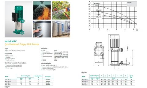 WİLO MSV 408 T - 3 HP 380V ÇOK KADEMELİ DÜŞEY MİLLİ SANTRİFÜJ POMPA