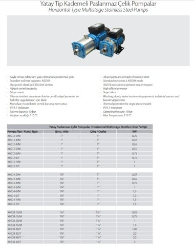 Aquastrong XHC 4-2/M      0.37kW 220V   Yatay Tip Kademeli Paslanmaz Çelik Gövdeli Pompa