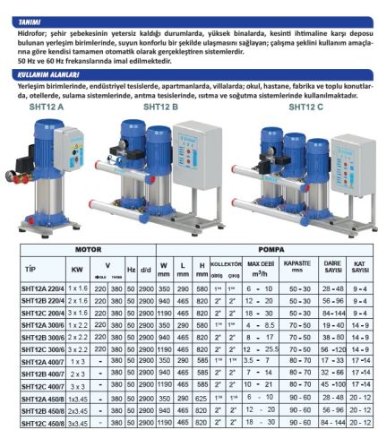 SUMAK, SHT12A-450/8, 4.5HP, 380V, TEK POMPALI, DÜŞEY MİLLİ, KADEMELİ HİDROFOR