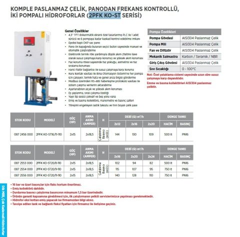Etna 3PFK KO-ST12/6-40     3x5.5Hp 380V  Üç Pompalı Dik Milli Frekans Kontrollü Komple Paslanmaz Çelik Hidrofor