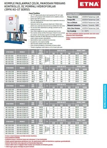 Etna 3PFK KO-ST16/7-75     3x10Hp 380V  Üç Pompalı Dik Milli Frekans Kontrollü Komple Paslanmaz Çelik Hidrofor