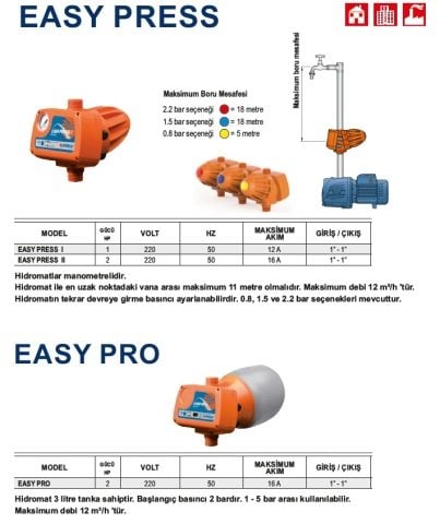 Pedrollo EASY PRESS II    2Hp 220V  Manometreli Otomatik Pompa Kontrol Cihazı (HİDROMAT)