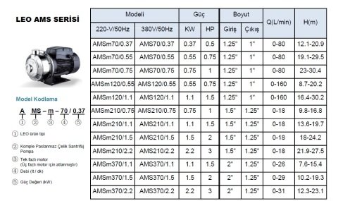 LEO  AMS70/0.37	0.5HP  380V   PASLANMAZ ÇELİK SANTRİFÜJ POMPA