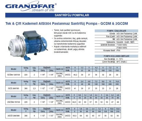 Grandfar GCD 200/185  2.5Hp 380V  Paslanmaz Çelik Gövdeli Tek Kademeli Santrifüj Pompa-Aisi 304